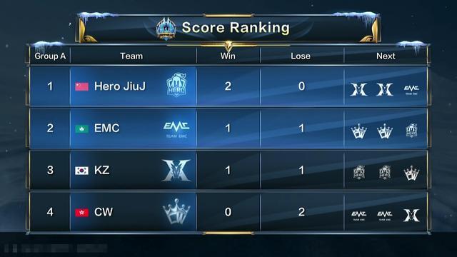 办还需看亚 办还需看亚