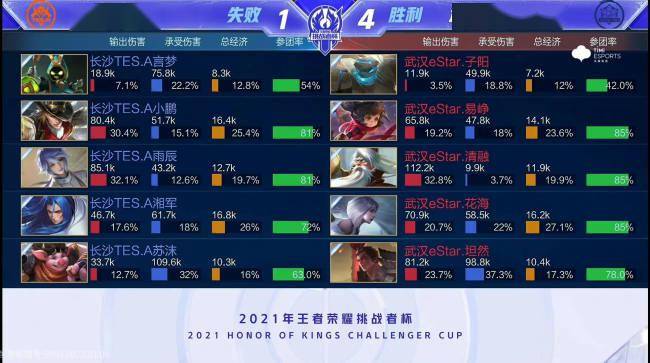 员的健康管 员的健康管