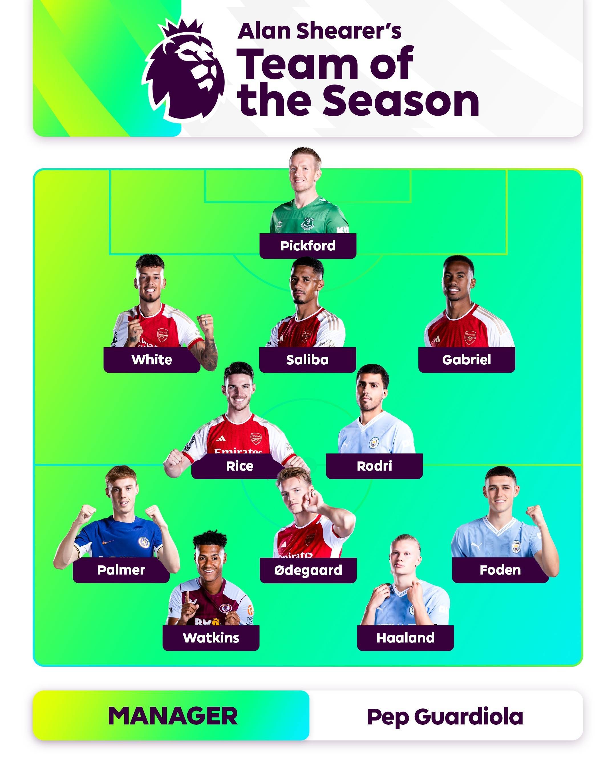 从战术上看 从战术上看